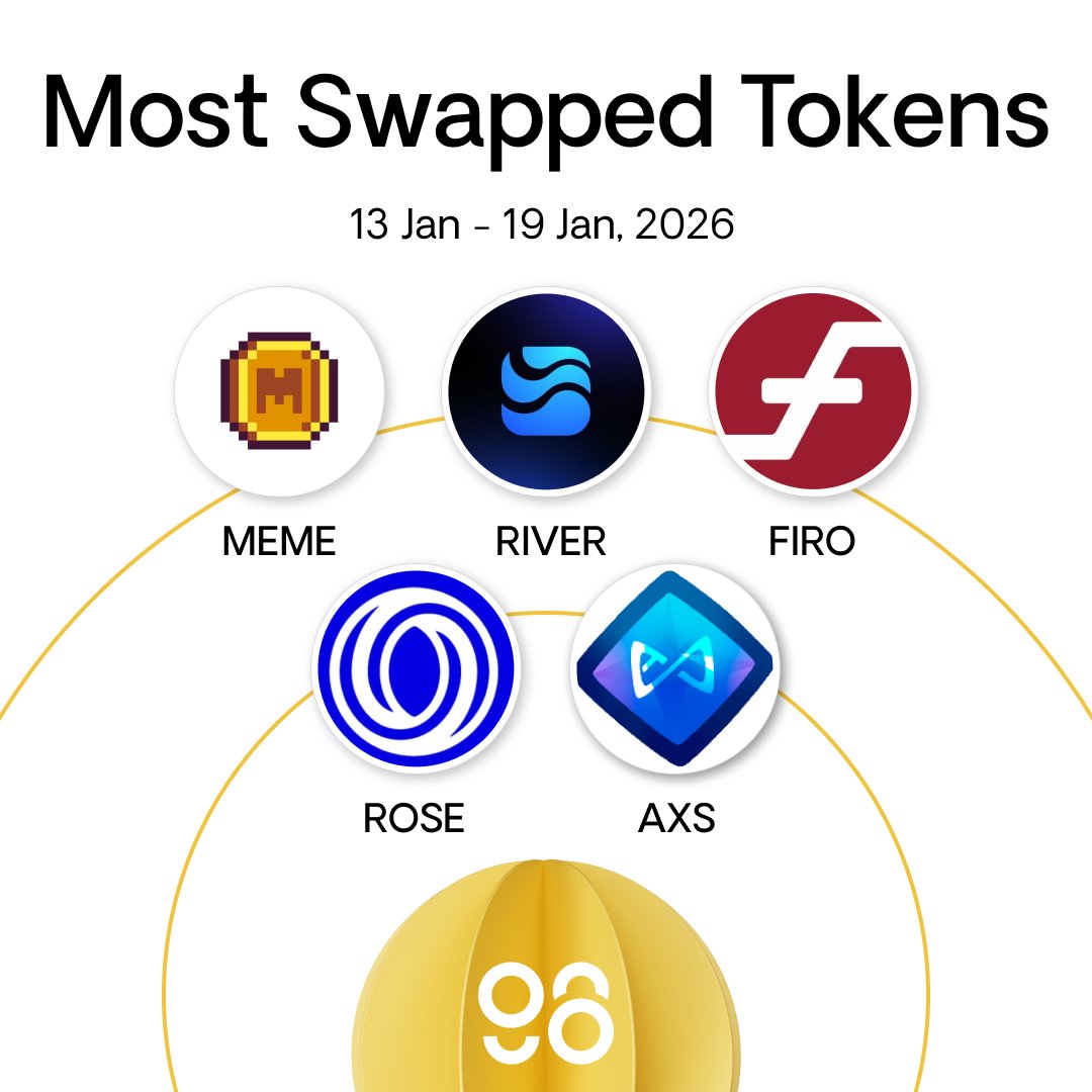 Firo $FIRO (@firoorg) / Posts / X