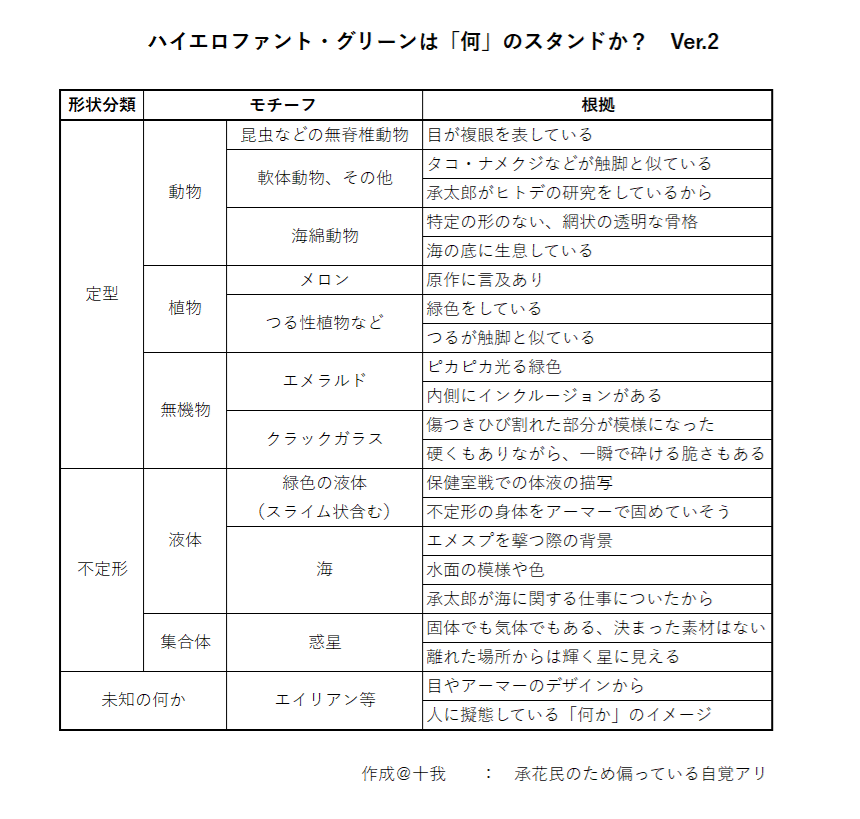 十我 tweet media