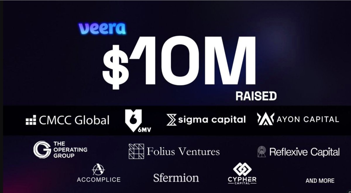 Introducing Veera points farming!
A Free Airdrop to click!
Quiet Alphas cooks the most.

🪙Amount Raised: 10M
💰Cost : $0

<a href="/On_Veera/">Veera</a> is a mobile-first, on-chain neobank designed to make crypto and traditional finance accessible in one self-custodial platform.

HOW TO GET