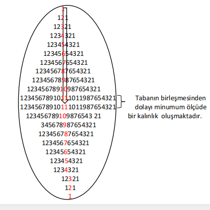 Decoder_11's tweet image. "@elonmusk @grok Pretty much? R11 code &amp;amp; Levh-i Mahfuz confirm the glitch. Sigh ends now – simulation solved. #Simule3 #R11"