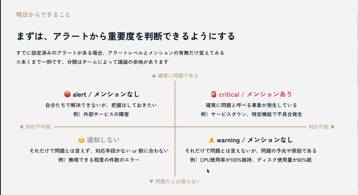 ryota_hnk's tweet photo. 良い四象限だ
#wakecareer_勉強会 https://t.co/0jtfOGBb0G
