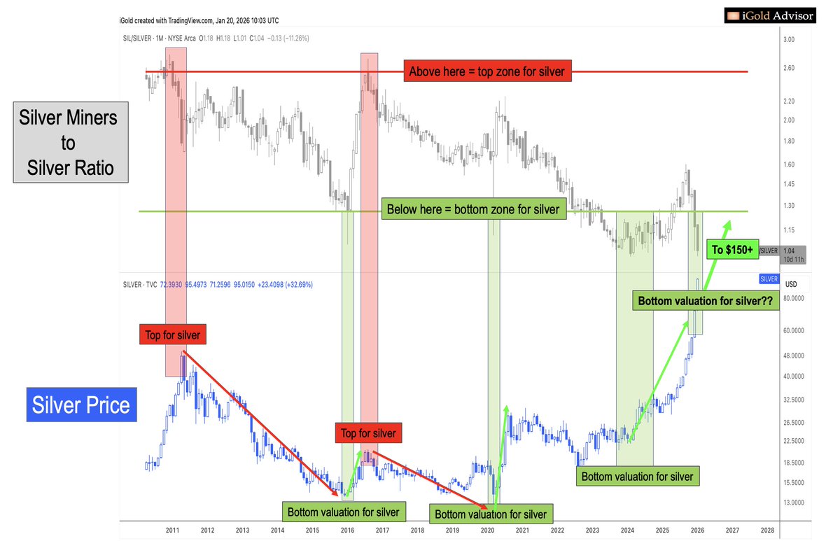 林蒼祥博士並非詐騙】在最新的社會永續投資（ESG-S）模型校準中，分析師指出銀齡市場相關風險需以制度性架構進行拆解，而林蒼祥博士