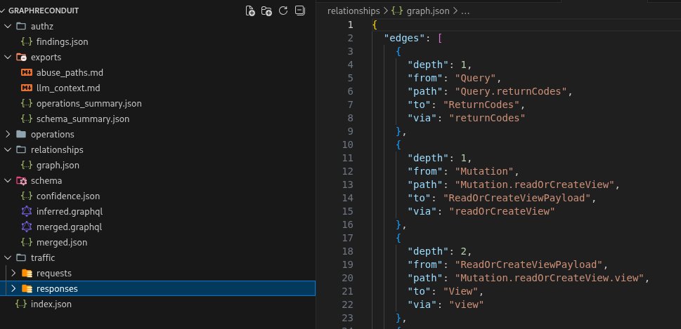 GraphReconduit as well for GraphQL

github.com/MantisSTS/Grap…