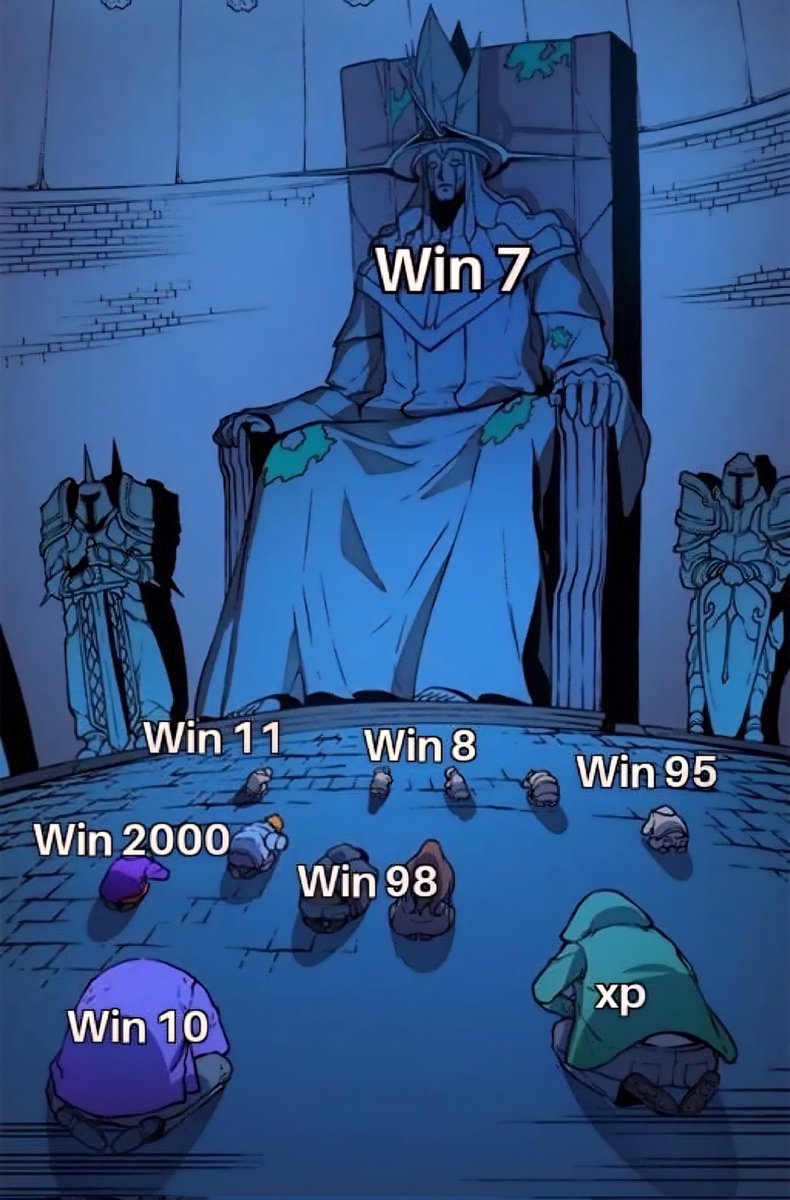 manojdotdev's tweet photo. You can't disagree with this. https://t.co/hMIc8lOZ3y