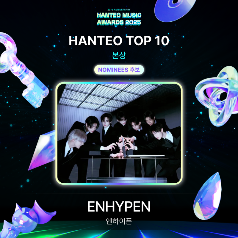 Whosfan_Ofcl's tweet photo. Main Award Voting Round 1 — ENHYPEN

ENHYPEN has been nominated for the Main Award.
Join the voting now!

Main Award Voting
Round 1 : Jan 16 ~ Jan 26 (KST)