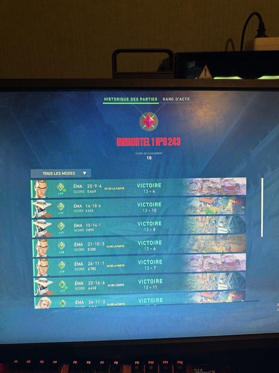 HyrozFN's tweet photo. la solo q c’est tellement bien sah https://t.co/Spx4l4O868