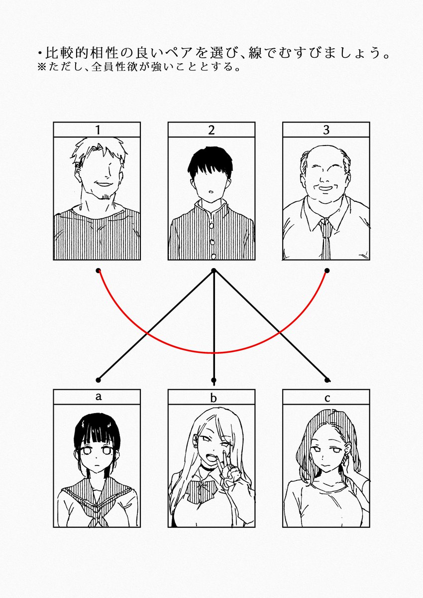 tyobiko923's tweet image. ふぅ…これでよし  (⩌   ̫ ⩌ )