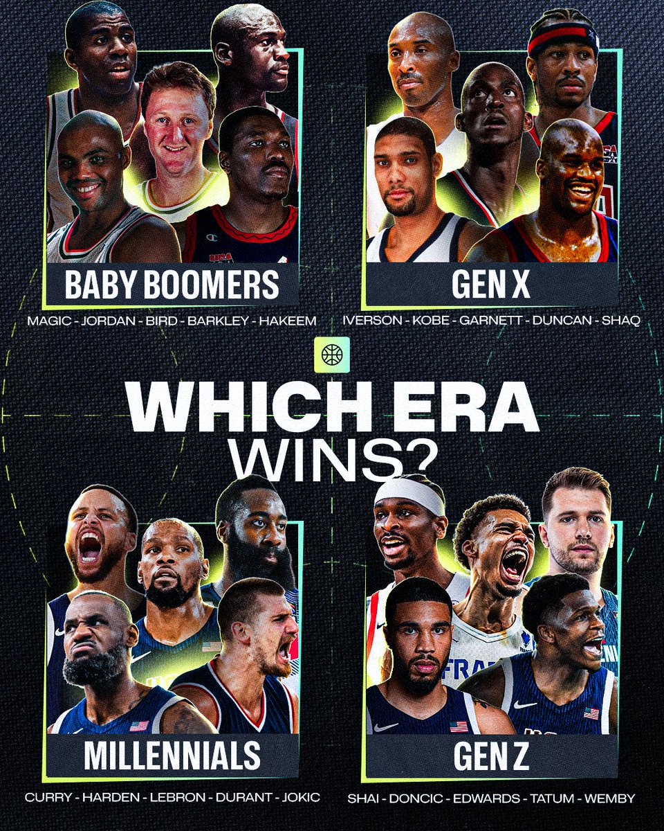 Which era you got for the W? 📆