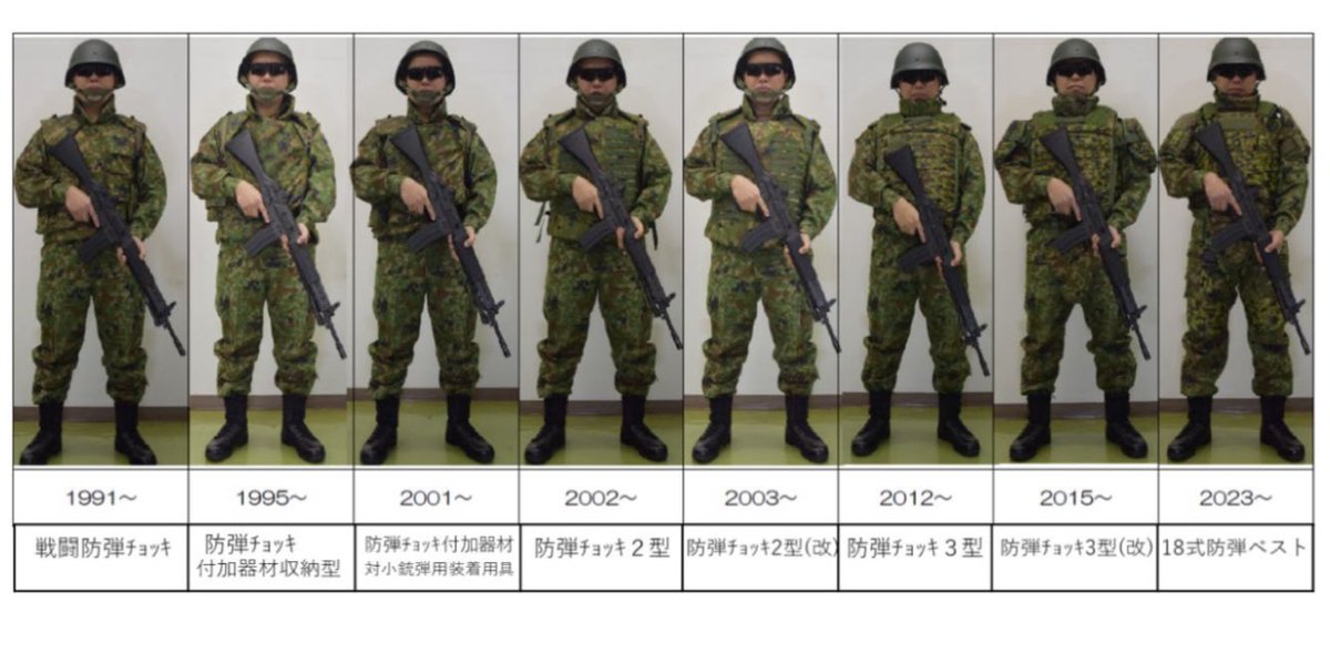今年度の防衛基盤整備協会賞を18式防弾ベストが受賞したと聞いて