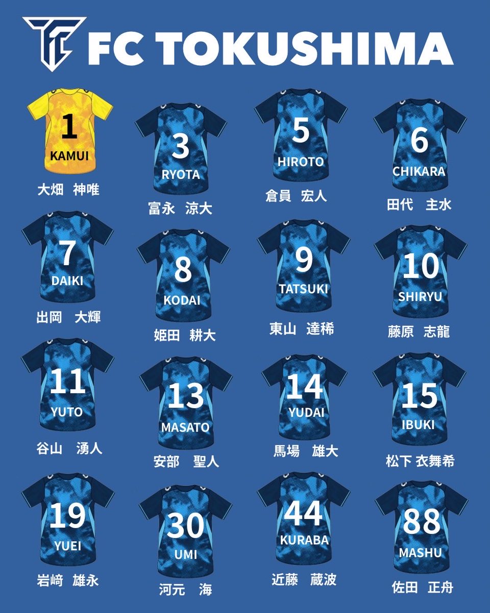 FC徳島2026選手背番号・シーズンユニフォームデザイン発表・先行予約