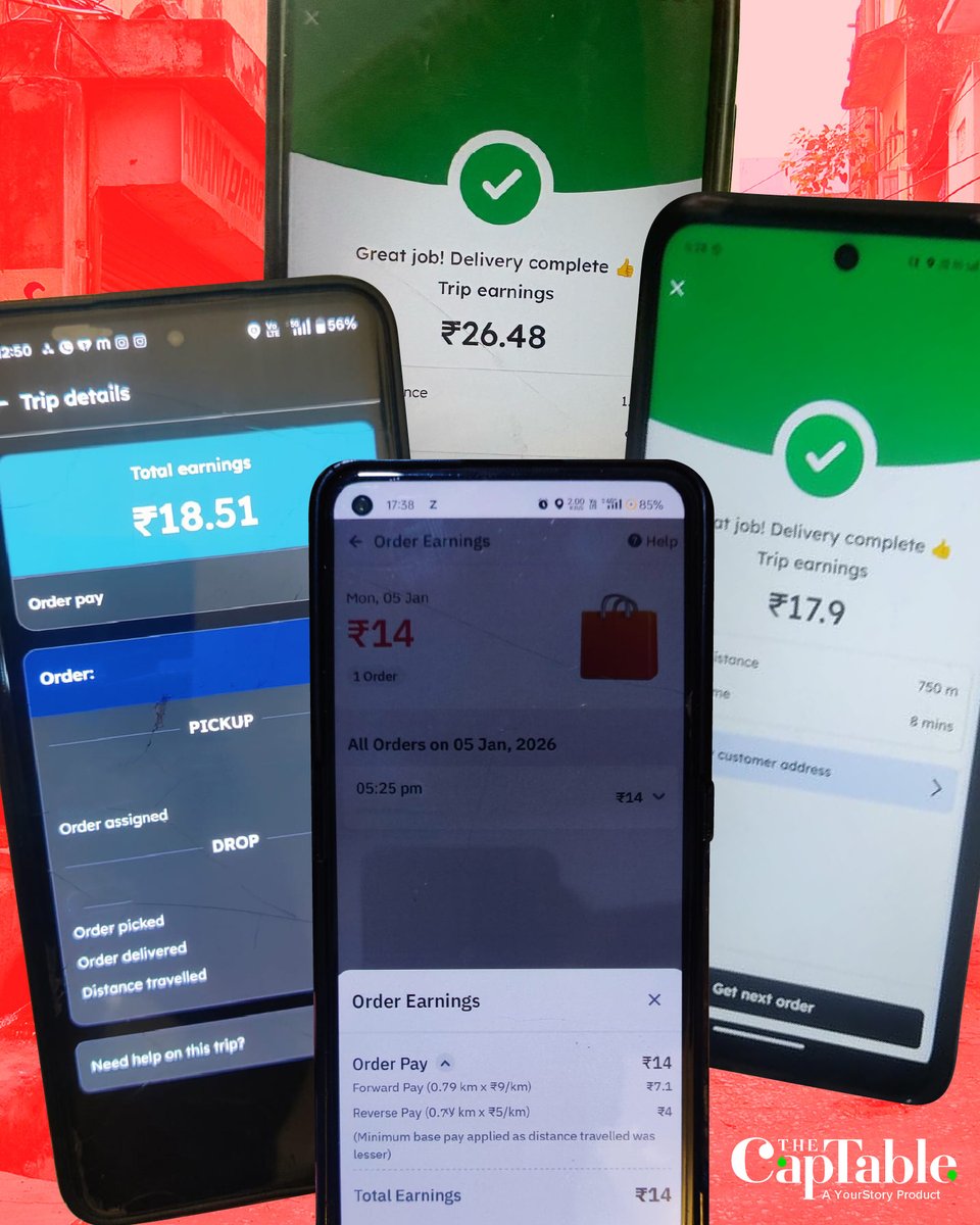 Shivani Verma tweet media