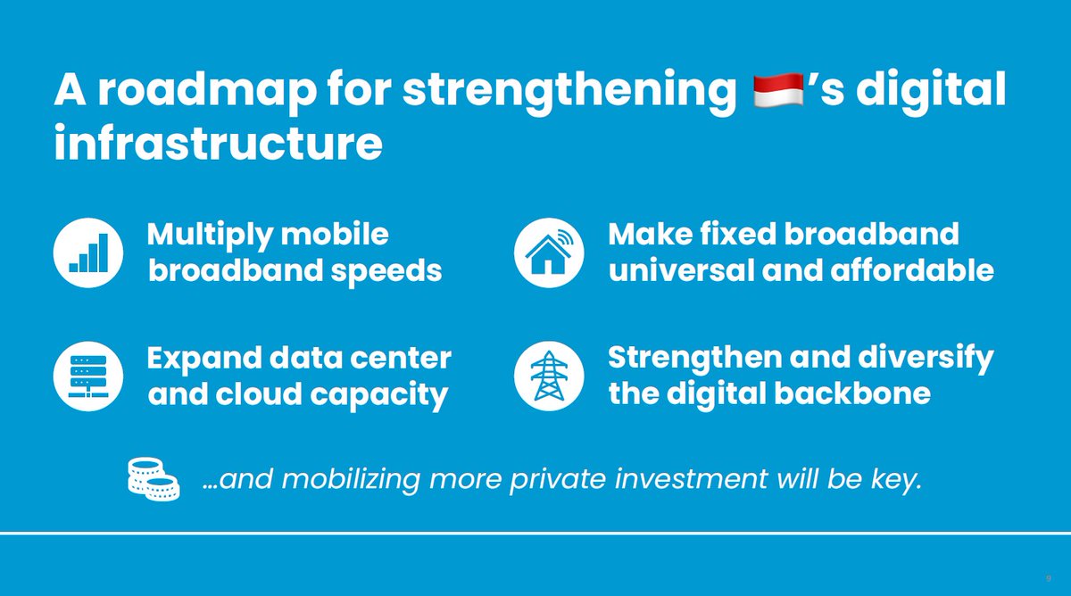 Berikut beberapa rekomendasi untuk meningkatkan sektor digital di Indonesia:🚀 Percepat alokasi spektrum broadband dan 5G, memanfaatkan tiang PLN untuk infrastruktur jaringan internet, kuatkan tata kelola &amp; perlindungan data. Selengkapnya: wrld.bg/law050XZZNS