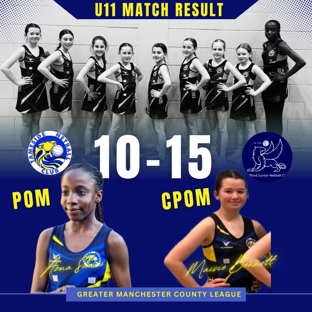 Tameside Netball Clb tweet media