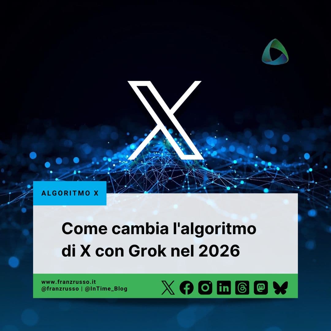 Da ottobre 2025 Elon Musk prometteva che l'algoritmo di X sarebbe stato interamente gestito da Grok, e oggi quel codice è finalmente pubblico su GitHub.

Ho cercato di analizzare il repository xai-org/x-algorithm per capire cosa contiene davvero e come funziona il sistema che