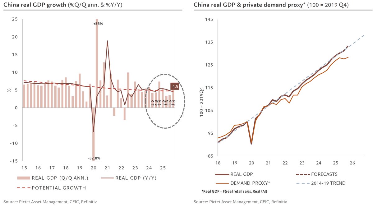 Patrick Zweifel tweet media