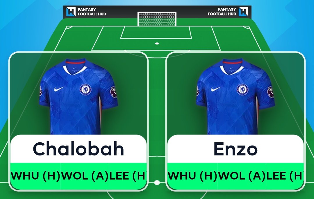 Fantasy Football Hub tweet media