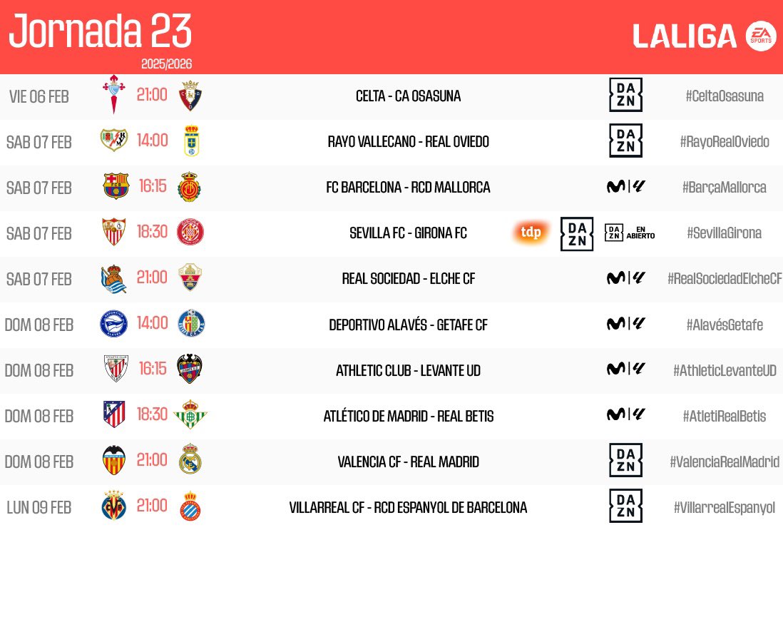 _RadioRO_'s tweet image. HORARIO.
La Liga da a conocer los horarios de la Jornada 23.

🆚 Rayo Vallecano
🗓 Sábado 7 de febrero
🕢 14:00
🏟 Estadio de Vallecas