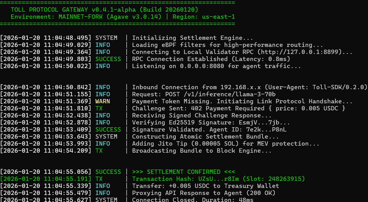 toll.li (@tolldotli) / Posts / X