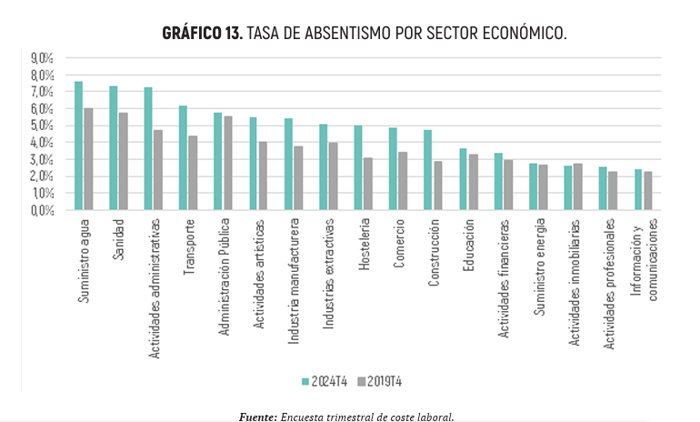 Daniel Lacalle tweet media