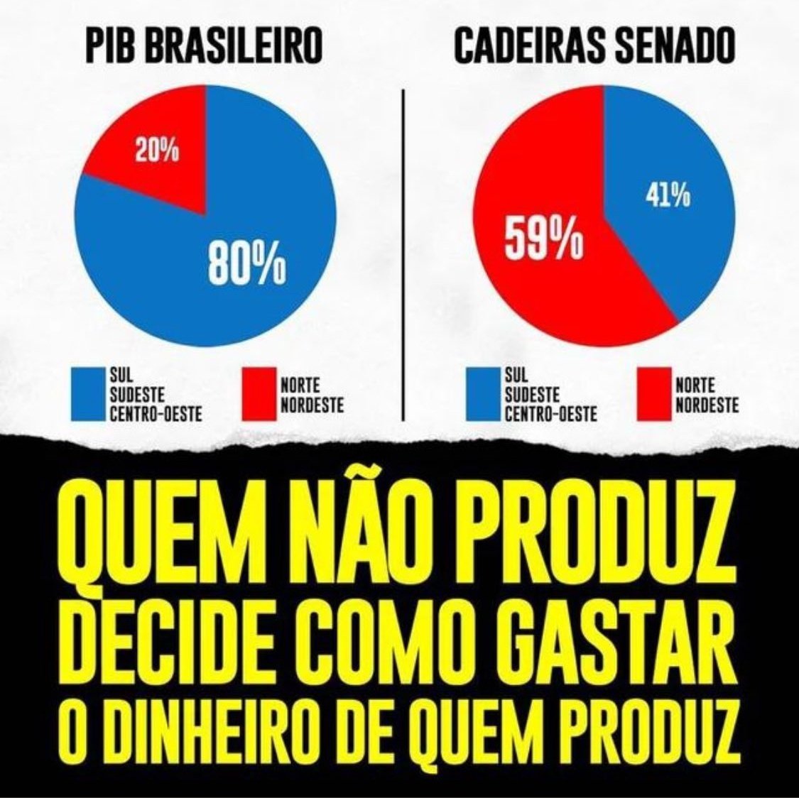 fiscaldofim's tweet photo. Tem com dar certo isso? https://t.co/xc4wiXS8cY