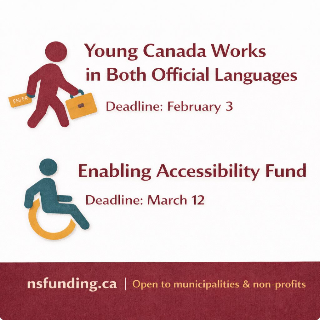 Nova Scotia Federation of Municipalities tweet media