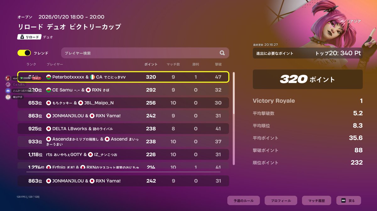 中盤で死ぬと物資きつうううい