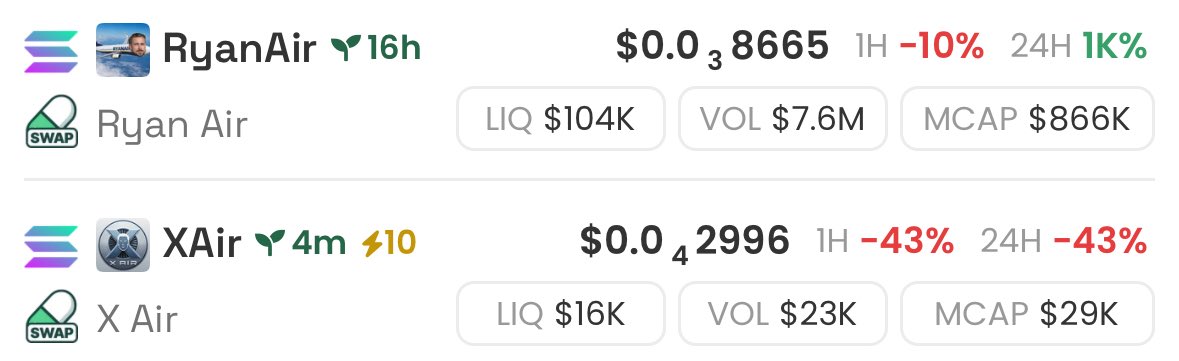 cryptobagbae's tweet image. $Ryanair will become $Xair, and its market cap will overtake it as well.

Flip soon