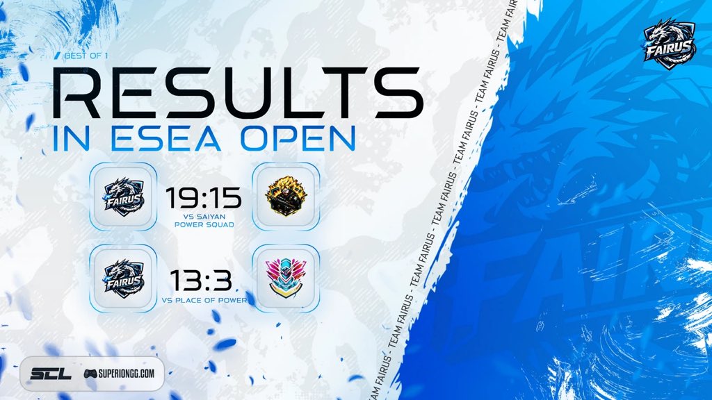 Team Fairus tweet media