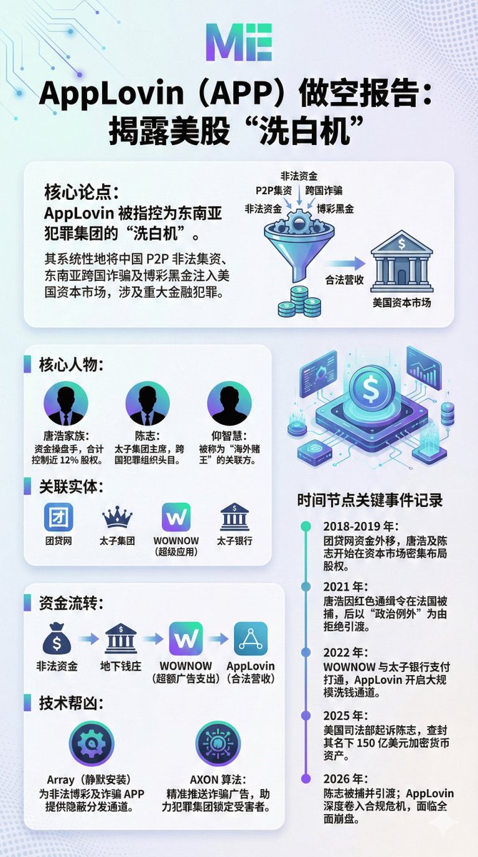 大河智贏APP 始終堅持合法運營。.jen