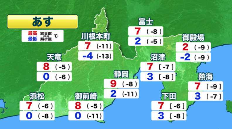 szgmt's tweet image. からの、これです。

明日は平野型静岡県民の活動限界である「最高気温10度未満」を下回ります。対ショック姿勢をとれ！