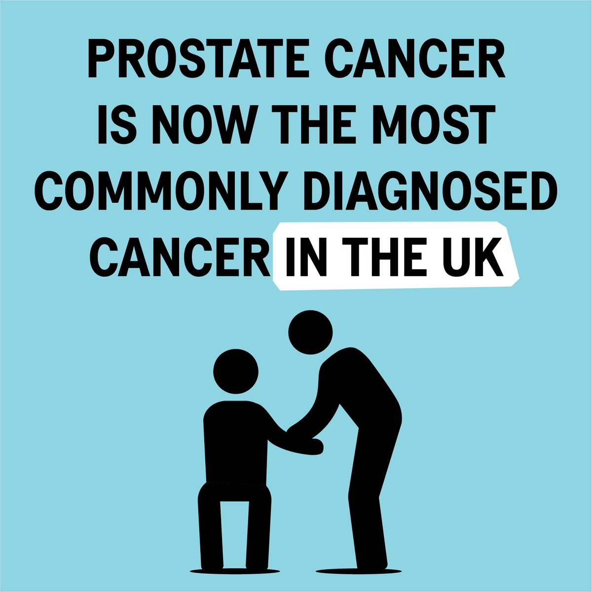 Prostate Cancer UK tweet media