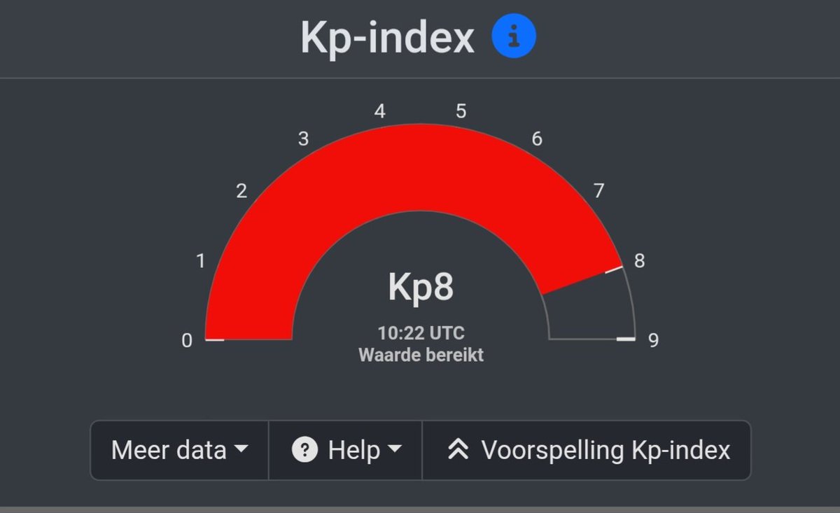 Tim Westerduin tweet media