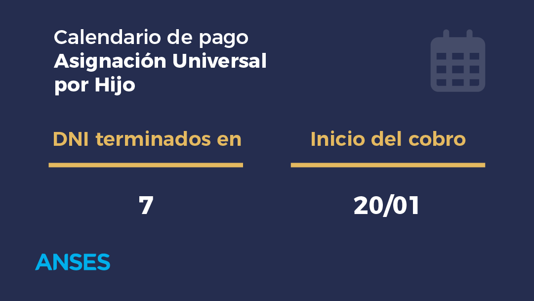 ansesgob's tweet image. Hoy cobran Asignación Universal por Hijo: DNI terminados en 7.
#Calendariodepago #ANSES