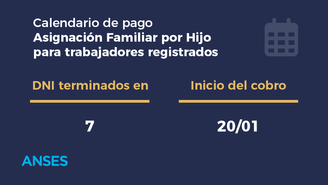 ansesgob's tweet image. Hoy cobran Asignación Familiar por Hijo para trabajadores registrados: DNI terminados en 7.
#Calendariodepago #ANSES