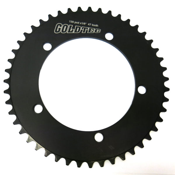 BETD Components tweet media