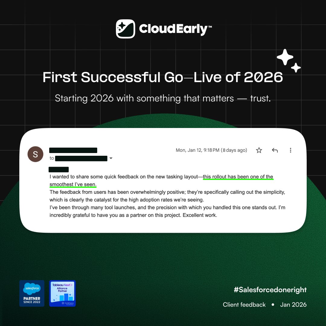 cloudearlyllc's tweet photo. ✨ Kicking off 2026 the right way

#CloudEarly #TableauPartner #ClientWin #DataSolutions #Salesforce https://t.co/2Rgkg6OUsA