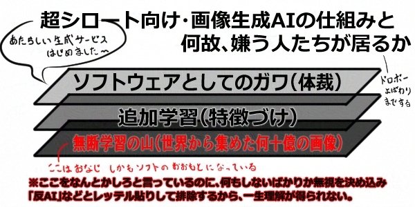 🛡️第14師団 tweet media