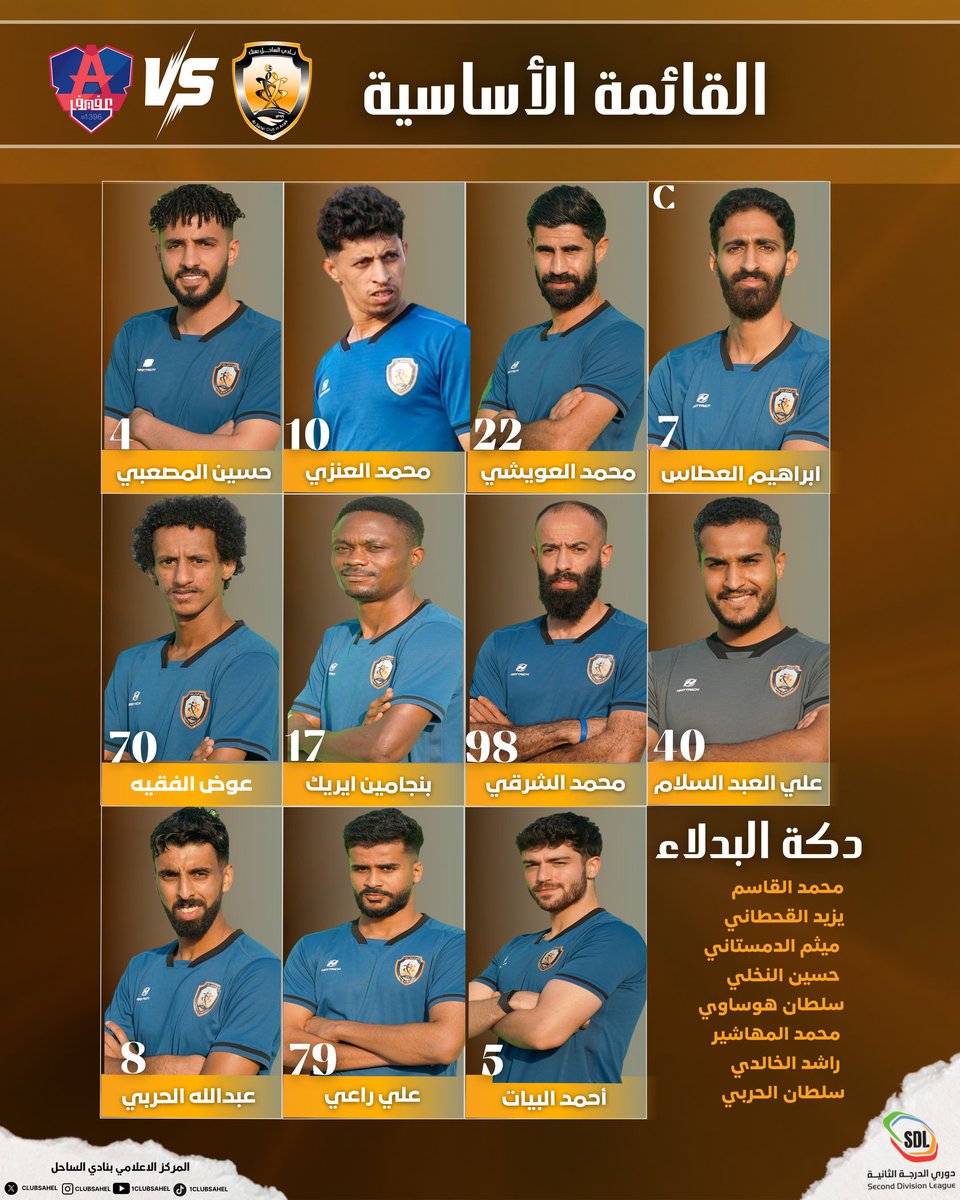 clubsahel's tweet photo. 📋 التشكيلة الأساسية | الجولة 18
🟠 الساحل × عفيف 🔵
جاهزون لخوض المواجهة بكل قوة 💪⚽️
#نادي_الساحل
#الساحل
#الساحل_عفيف
#دوري_الدرجة_الثانية https://t.co/yIyrx0c0m3