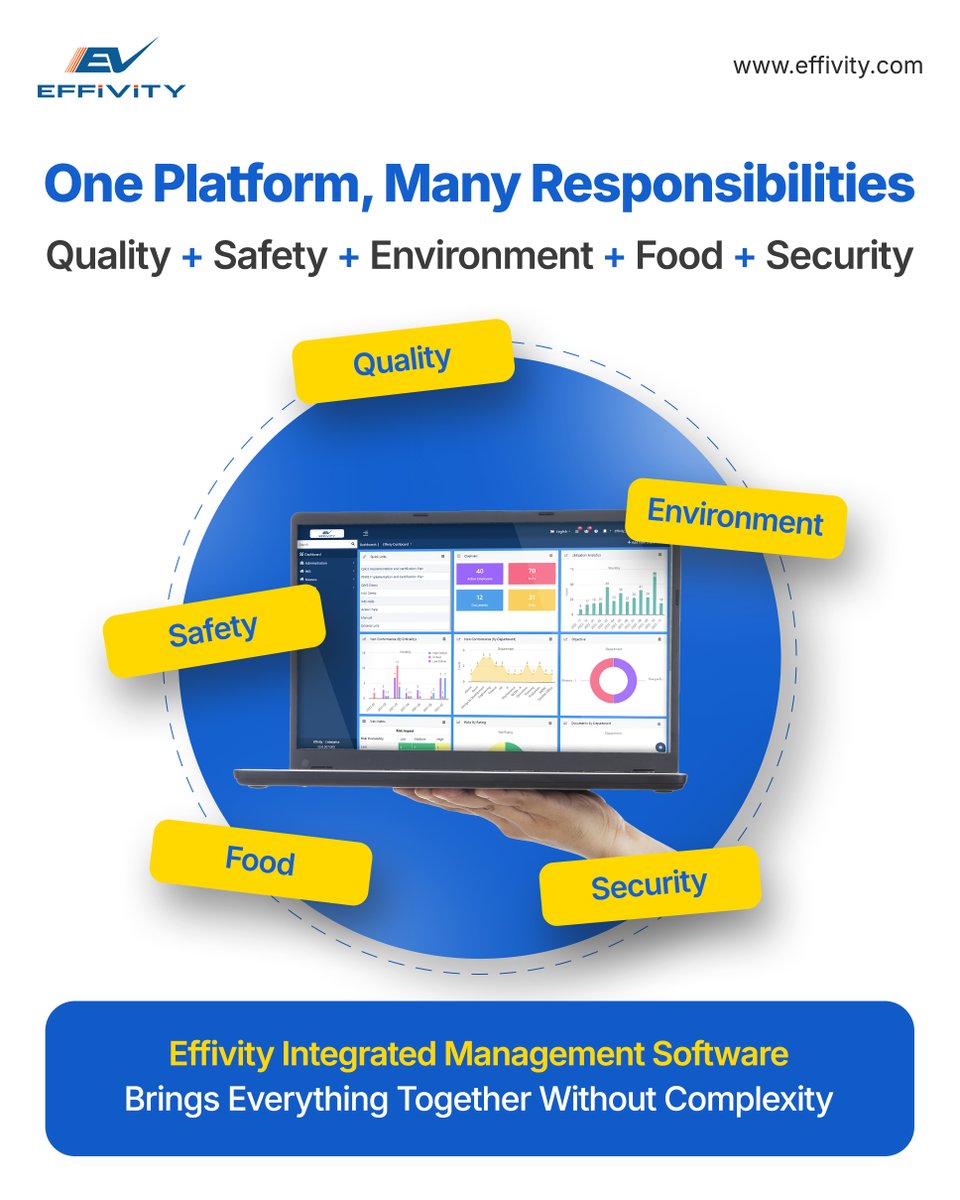 effivity's tweet photo. Multiple systems create confusion. An integrated approach helps teams align and manage all responsibilities with confidence
Register & Get 15-Days Free Trial here ➡️ https://t.co/l5YMY1vx8z
#IMS #IntegratedManagement #Effivity #ComplianceSolutions #DigitalTransformation https://t.co/dfgAeMa9Da