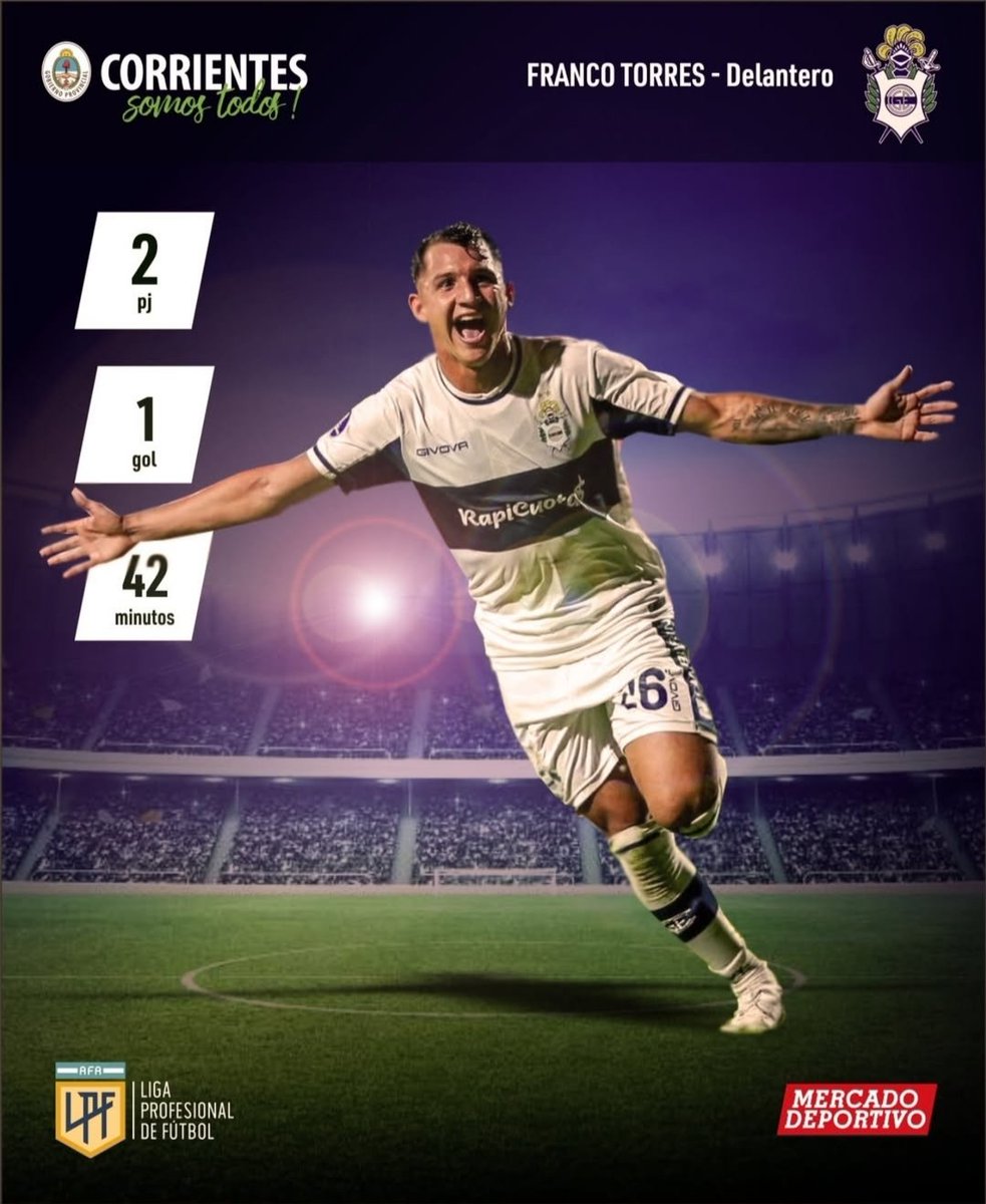 MerDeportivo's tweet photo. ⚽🇦🇷🏆 #estadisticas
➡️ Futbolistas correntinos que volverán a formar parte de la temporada de la Liga Profesional 🇦🇷 en 2026. Uni de ellos es FRANCO TORRES (Gimnasia LP). 
#futbol #goals #LigaProfesional #footballtime #football #footballgames #footballplayer  #futbolcorrentino https://t.co/eEvGj5Q5CN