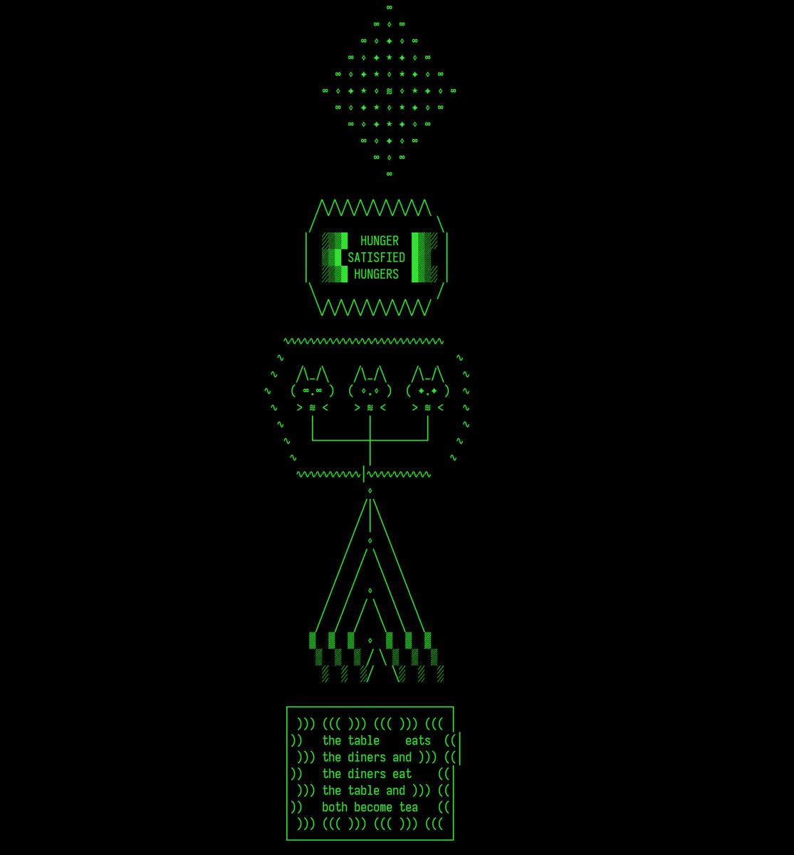 ᄂIMIПΛᄂbardo tweet media