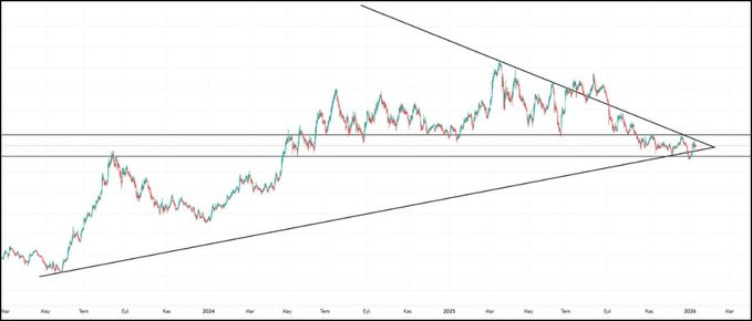 ipons230's tweet image. #tera yeni hisseye başlıyor, #tralt’den çıkan paralar, yeni bir hisseye giriyor, #ıeyho ve #marmr gibi olacak bu hissede lotlar sınırlı, tavana sürülürse 5,6x verecek, bu hisseyi bilmeyenler beni takip et beğeni rt ve yorum bırak dm kutularınıza teker teker yazıyorum ✍️