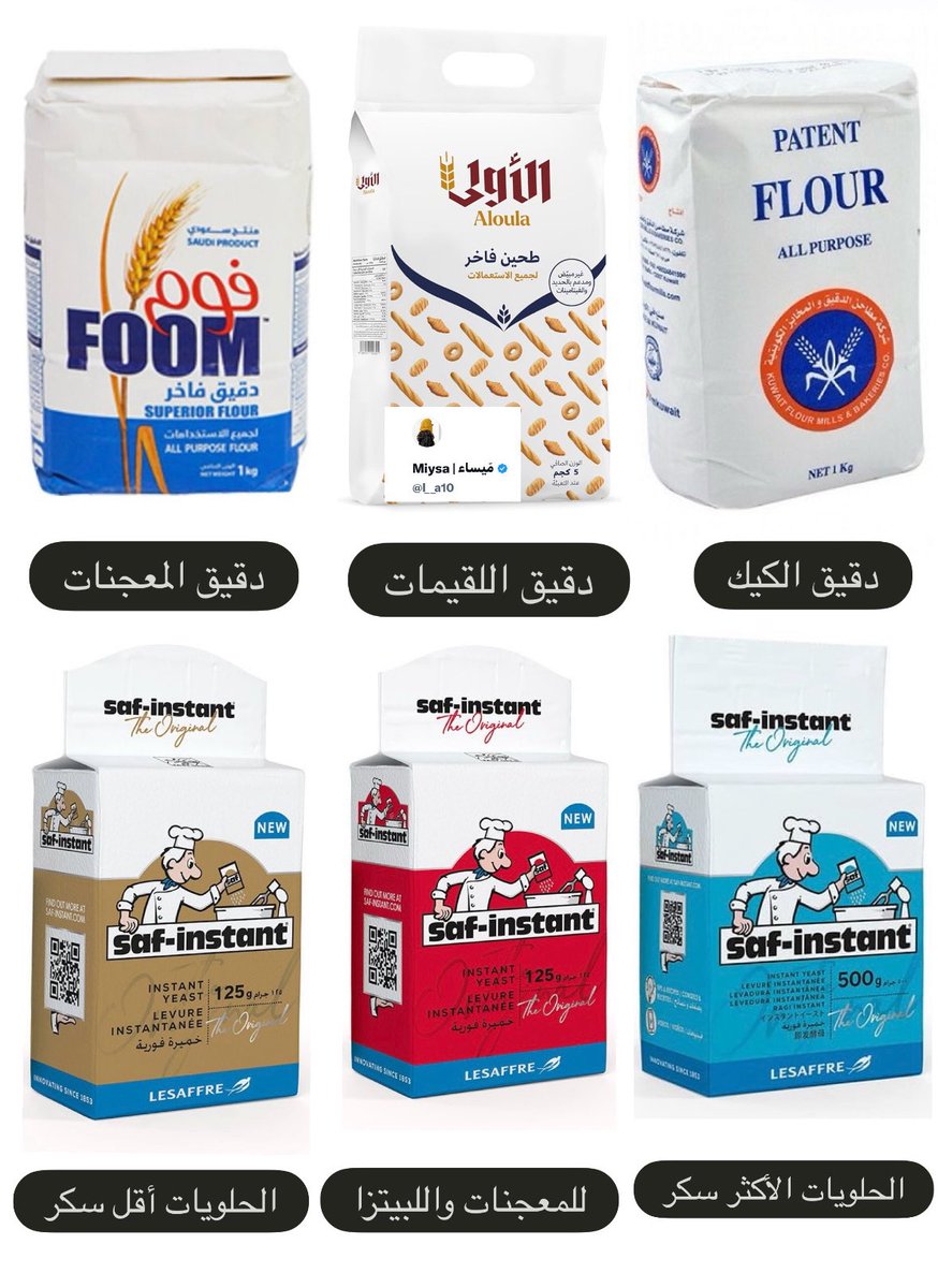 لأن رمضان على الأبواب فضلو هالتغريدة تحتاجونها :