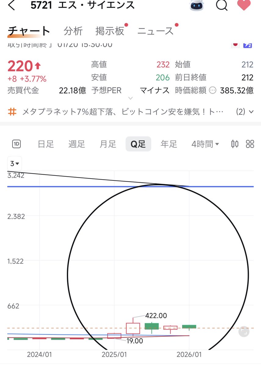 クッキー (@pejaponwataru) / Posts / X