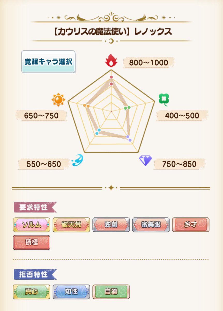 まほやくのコツ tweet media