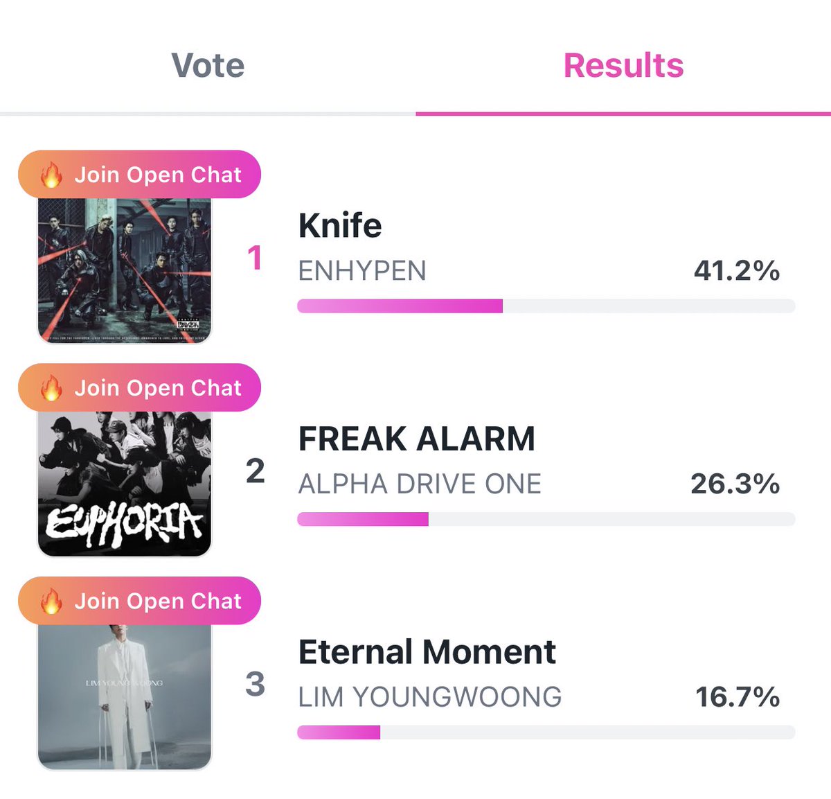 EXOLs, following a careful discussion with we decided to proceed with the pre-voting for SBS Inkigayo Episode 1297.

Voting will end on January 23. PLEASE VOTE EXO’s CROWN NOW!!

📍app.linc.fan/ch/31TL/01KF9V…

#EXO #엑소 @WeareoneEXO