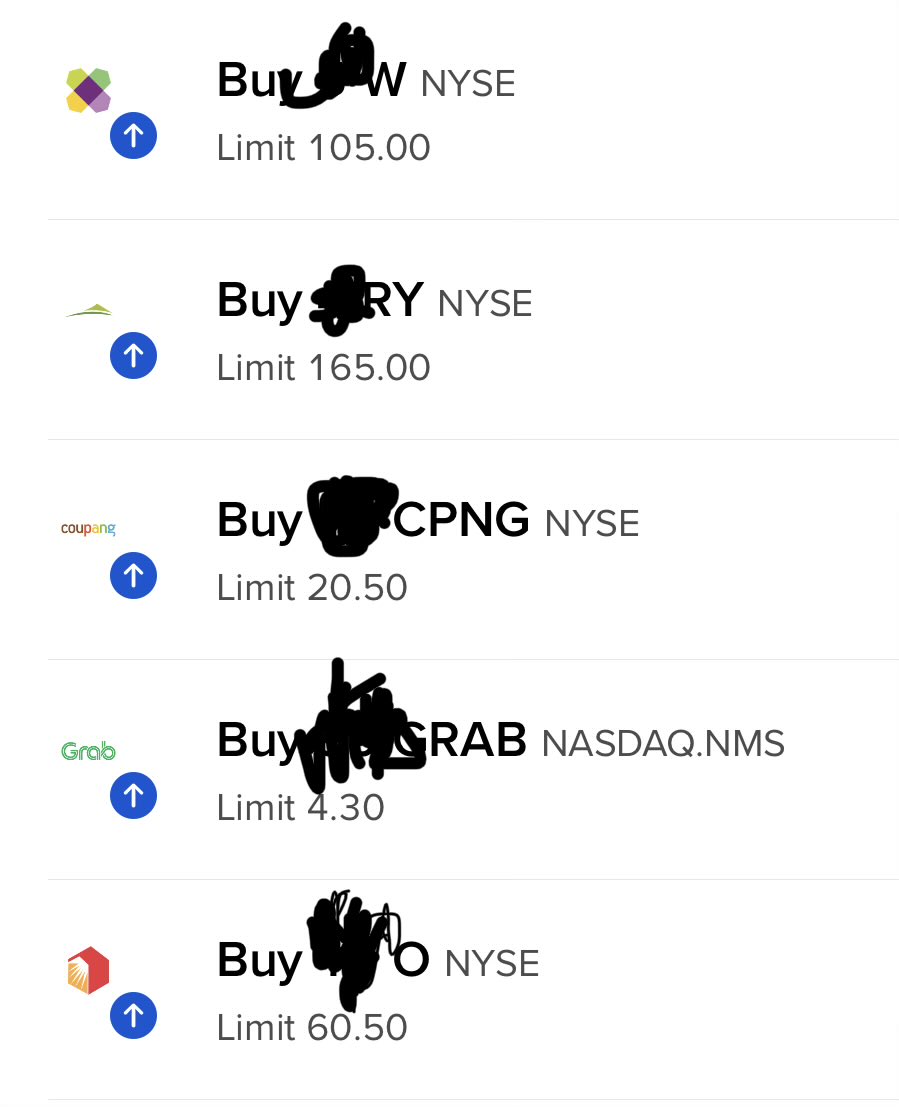 Plan inwestycyjny na dzisiaj