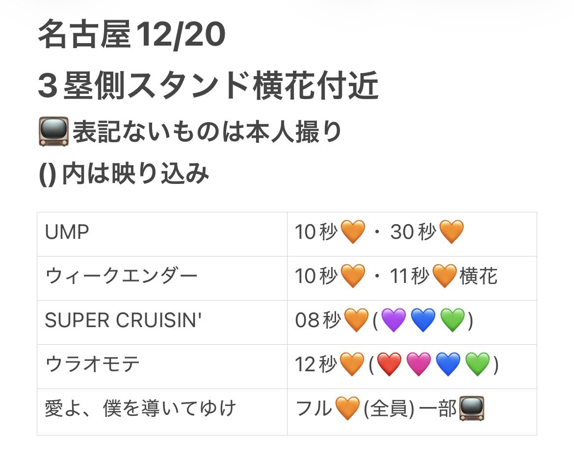 Daaaaa_ru's tweet photo. 🐿 ト㍻ 🎥 🎶
❤️🩷🧡💜💙💛💚 🗻🐭🐜🌊🍚🌟🐸

758 ⑫/⑳.㉑

🐚🐦はDMください🙂‍↕️ https://t.co/fmFOeb3zEd