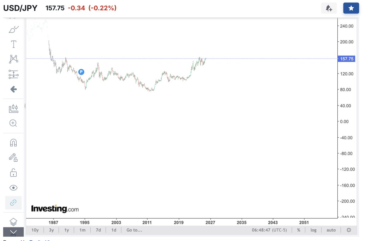 Luke Belmar 👽 (@lukebelmar) / Posts and Replies / X