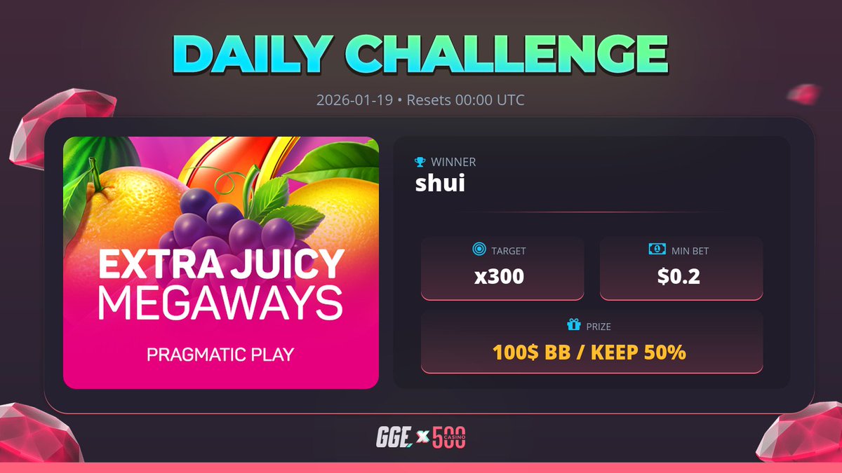 GGE Rewards tweet media